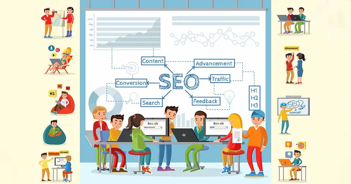 best website builder for seo​